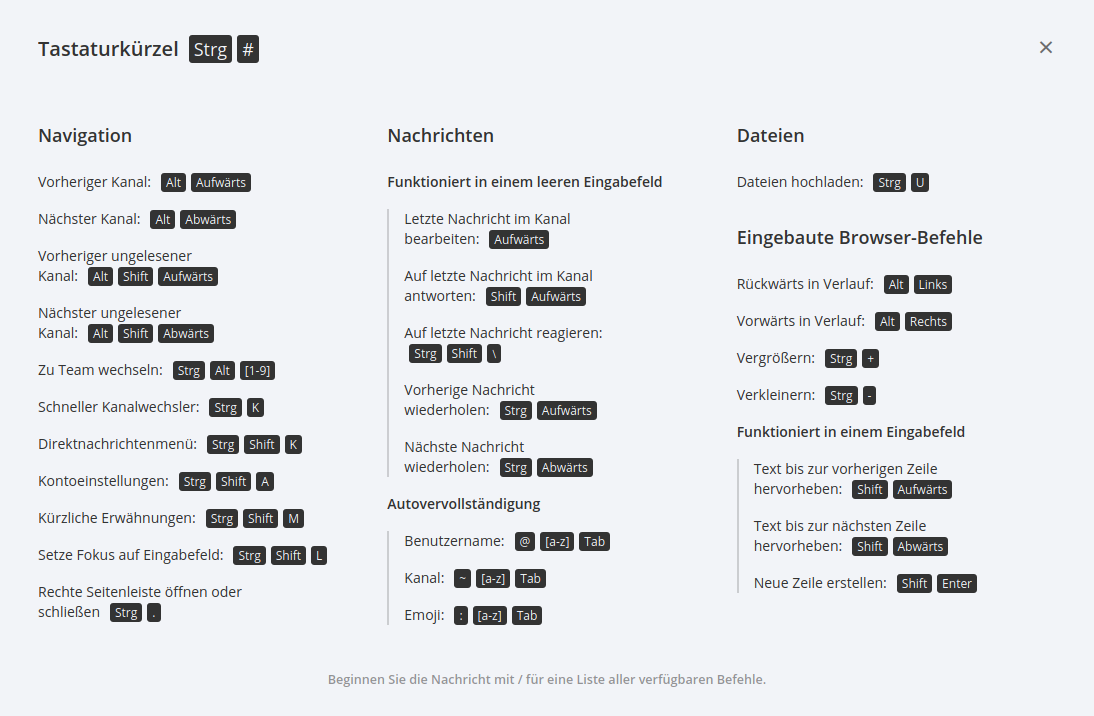 Übersicht Tastaturkürzel